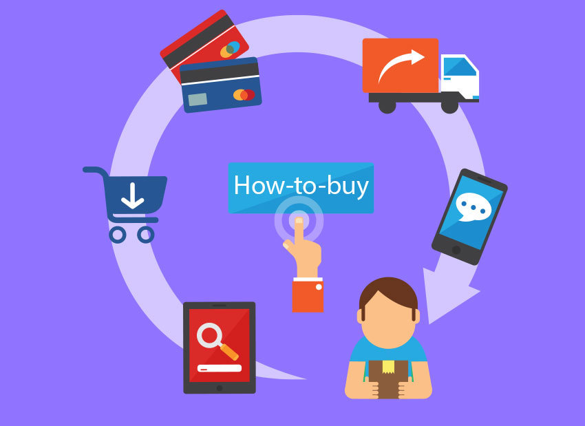 Purchase Guide